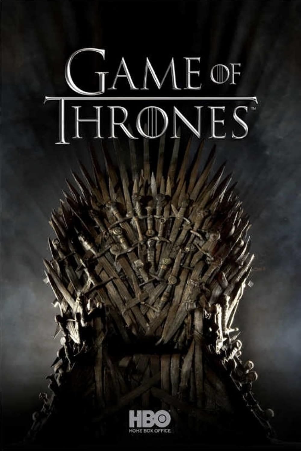 รีวิวซีรีส์ Game of Thrones (2011–2019) มหาศึกชิงบัลลังก์